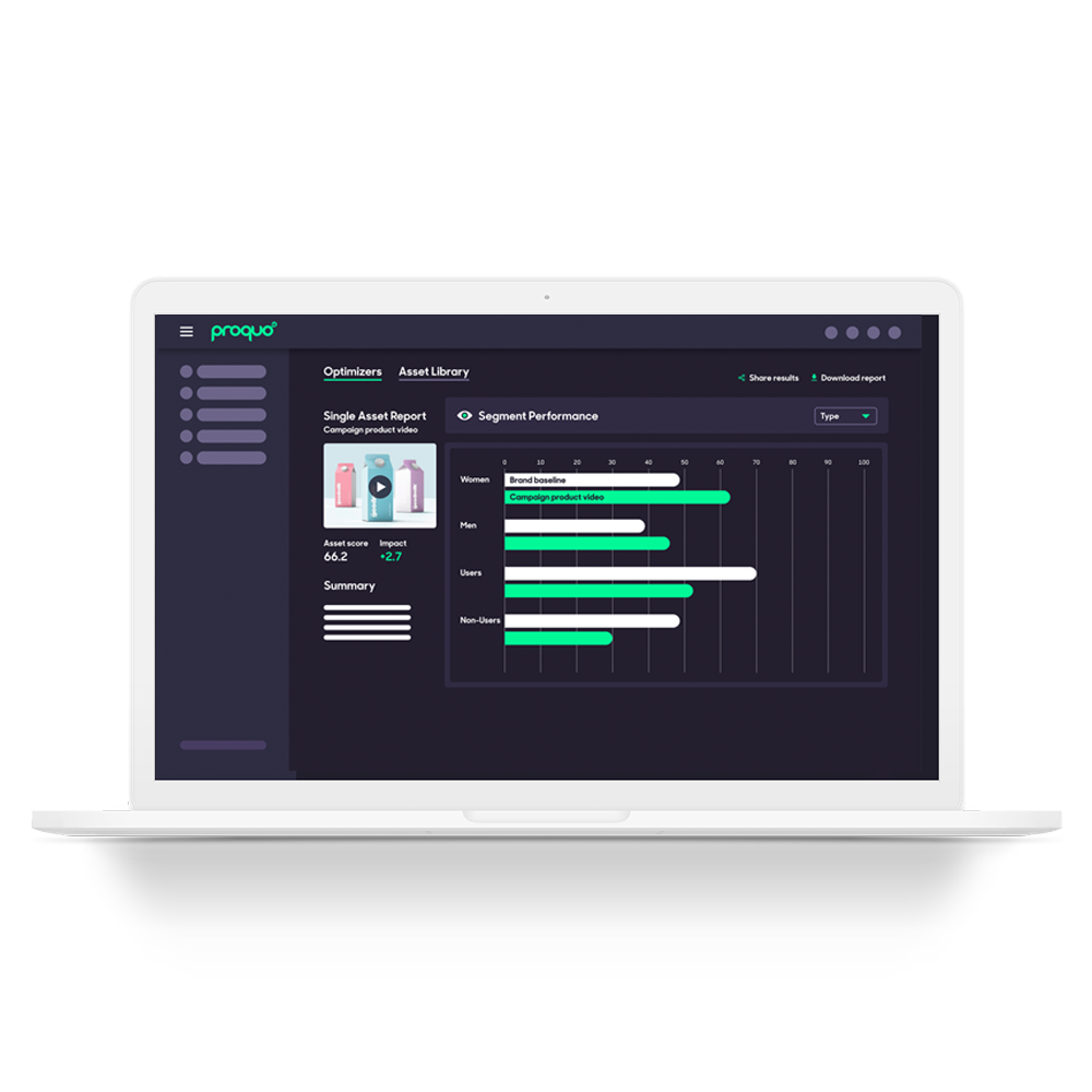 CreativeTest-project