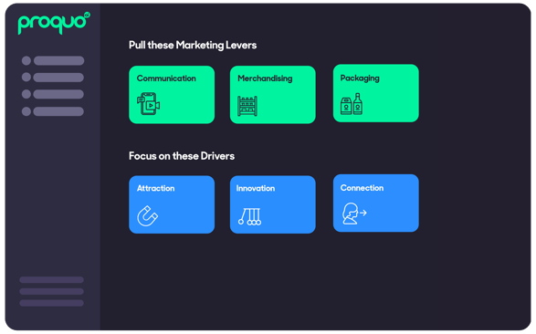 brand guidance