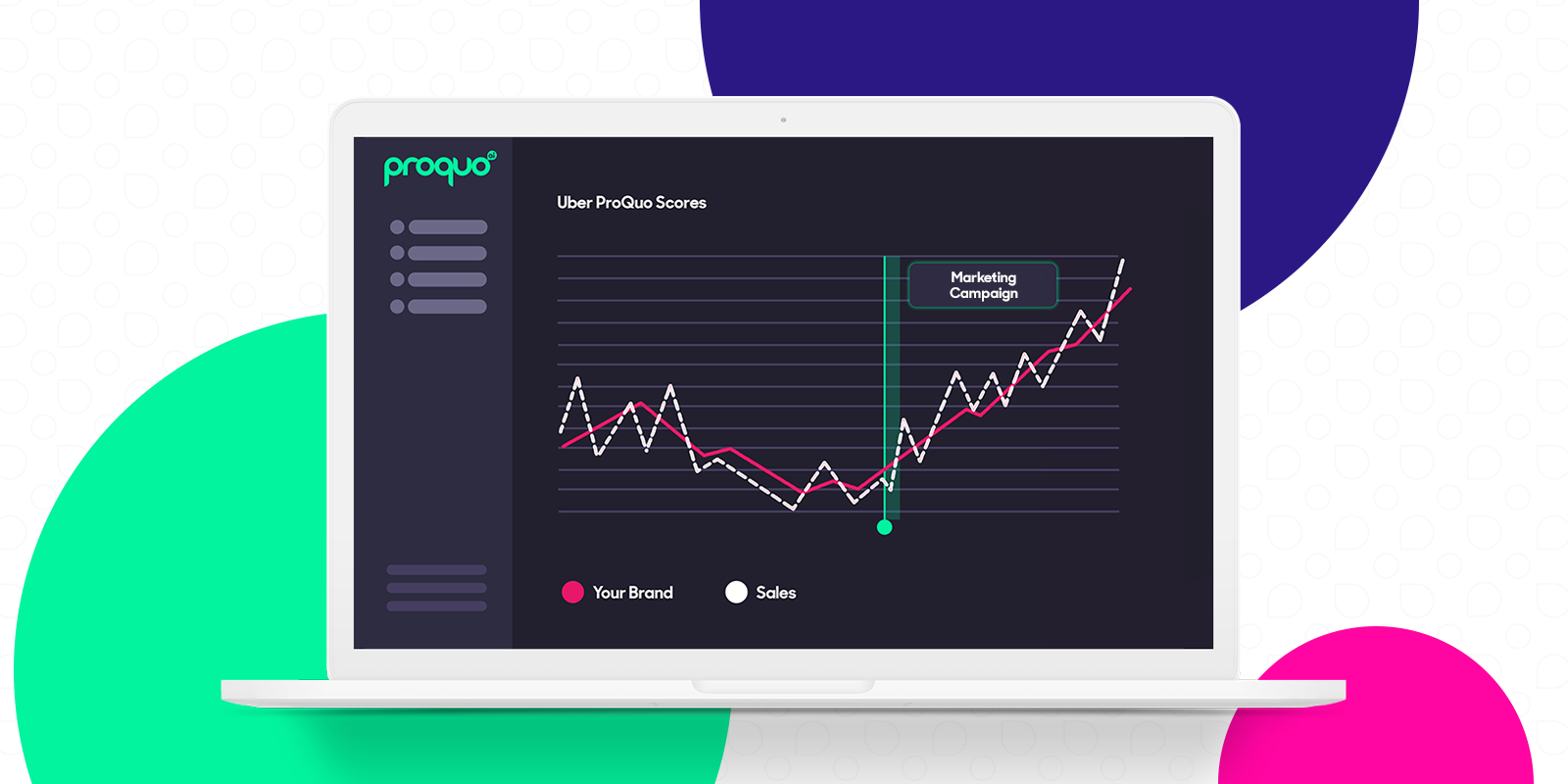 brand management platform, AI, showing marketing growing against sales