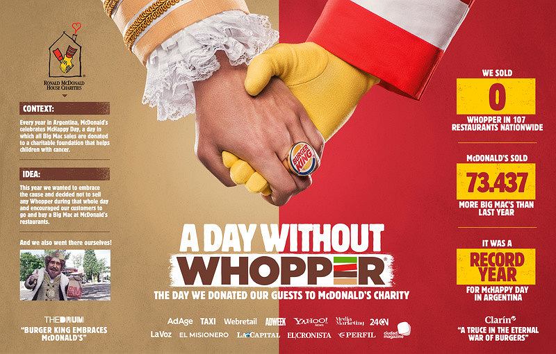 McDonald's and Burger King Brand Collaboration