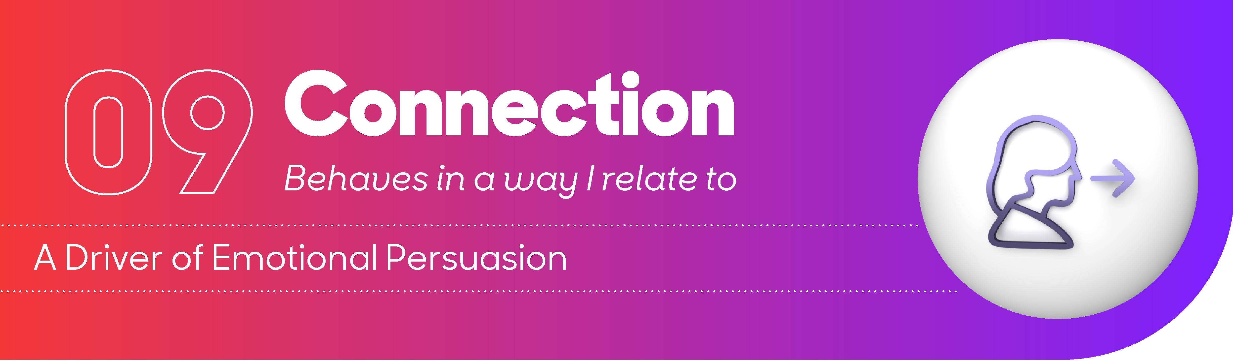Connection