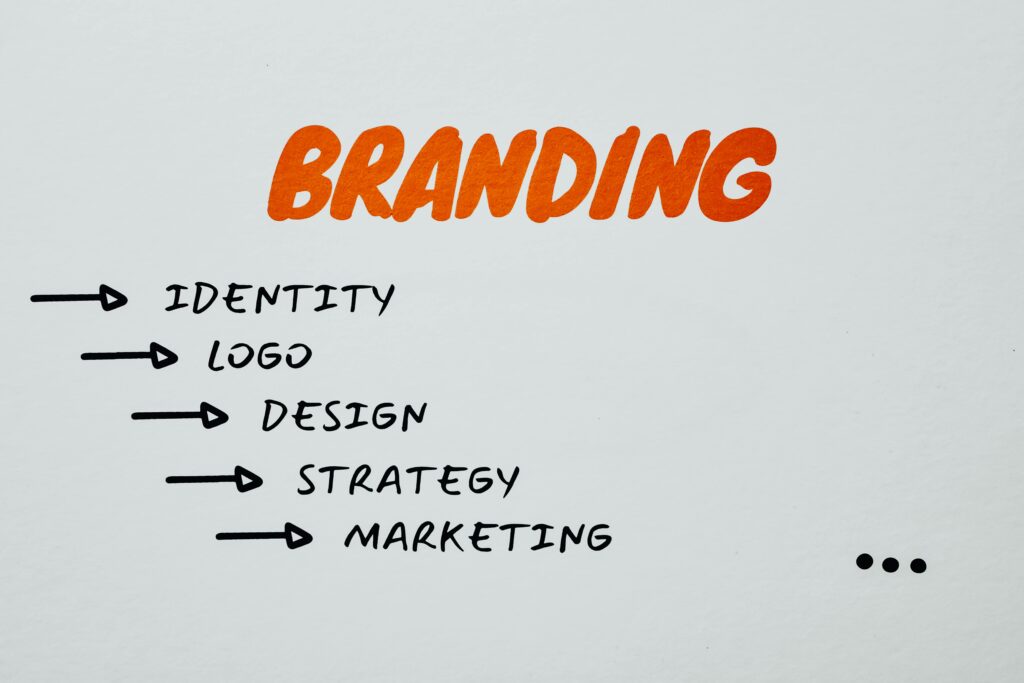 brand awareness and brand growth strategy